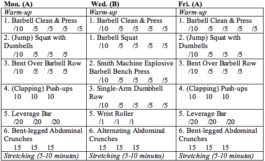 Olympic Weight Lifting Workout Program