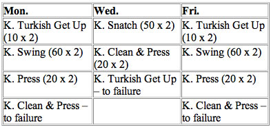 Build your endurance with this routine.  Or else...