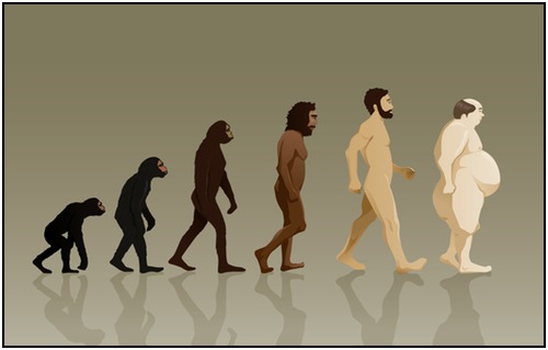 Evolutionary Fitness: Becoming as strong as our immediate ancestors, and not looking like most modern people.