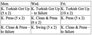 Get stronger with this kettlebell routine.  It'll make you sore :-)