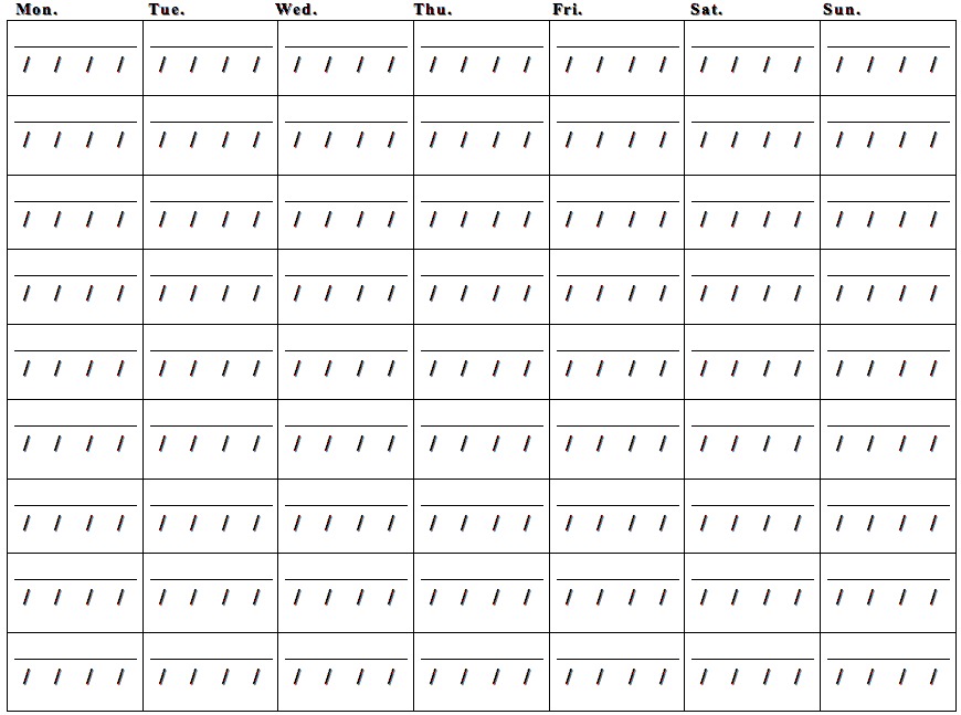 Strength Level Chart