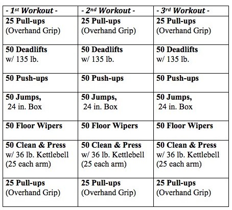 Spartan race training Spartan race training