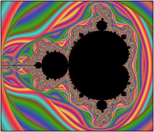 The Mandelbrot Set: Instructions for an effective weight training system.