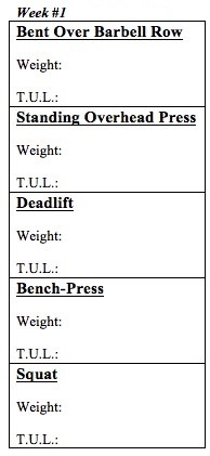 The Body By Science high intensity weight training recommended workout using free weights.